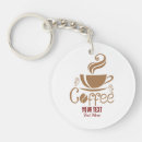 Search for coffee cup key rings Caffeine
