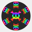 Search for skull and crossbones warning stickers Skulls