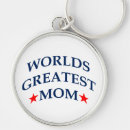 Search for world best mum key rings Mother