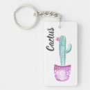 Search for pot rectangular key rings Green