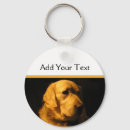 Search for veterinary key rings Pet