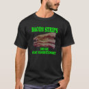 Search for tastes clothing Meat