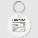 Search for a new hope key rings Winter