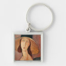 Search for amedeo key rings Modigliani