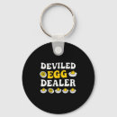 Search for youtube key rings Aesthetic