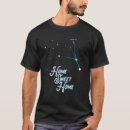Search for reticuli Alien