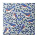 Search for arts and crafts tiles Retro