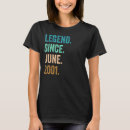 Search for 21st birthday womens tshirts Since
