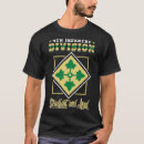 Search for 4th id tshirts 4th of july