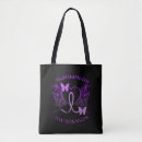Search for charity tote bags Support