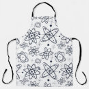 Search for atom aprons Science