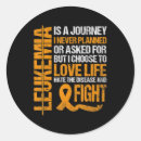 Search for support ribbon stickers Leukaemia