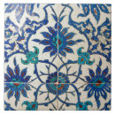 Search for iznik tiles Turkey