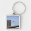 Search for metropolitan key rings United states