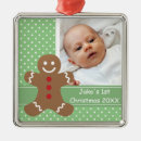 Search for green man christmas tree decorations Gingerbread