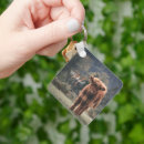Search for highlands key rings Autumn