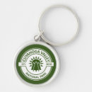 Search for akron key rings Cleveland