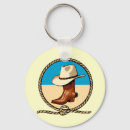 Search for cowboy hat key rings Texas