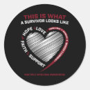 Search for multiple myeloma stickers Survivor