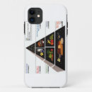 Search for diet electronics Healthy food