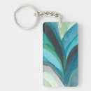 Search for leaf key rings Abstract