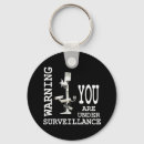 Search for surveillance key rings Security