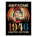 Search for for 80th birthday posters 80 years old