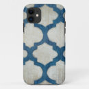 Search for symmetry iphone cases Geometrics