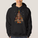Search for cavapoo clothing Trending