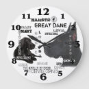Search for great dane clocks Gentle giant