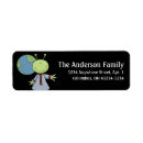 Search for alien return address labels Monsters