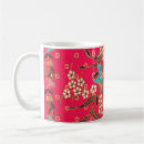 Search for malaysian mugs Indonesia