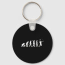Search for badminton racket key rings Funny