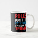 Search for approve mugs Political