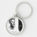 Search for frida kahlo de key rings Mexican culture