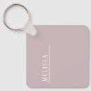 Search for budget square key rings Typography