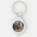 Search for clog key rings Dutch