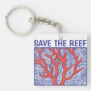 Search for save the ocean key rings Conservation