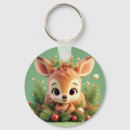 Search for cartoon deer key rings Cute