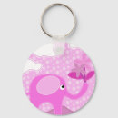 Search for patchwork key rings Cute