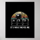 Search for pcs posters Fps