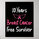 Search for sur posters Breast cancer hero