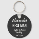 Search for modern weddings key rings Classic