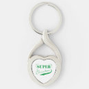 Search for special mom key rings Grandma