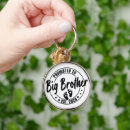 Search for big brother key rings Pregnant