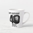 Search for happy birthday name mugs Black and white