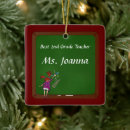Search for pencil christmas tree decorations Back to school