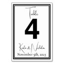 Search for placement table cards Seating