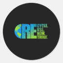 Search for amnesty stickers Ecology