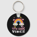 Search for pupil key rings College